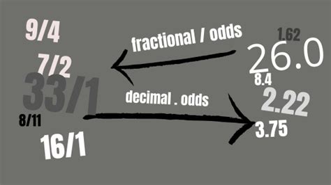betuk change to decimal|who are bet uk.
